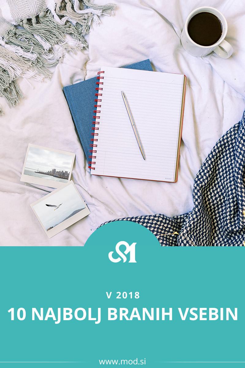 10 najbolj branih vsebin v 2018