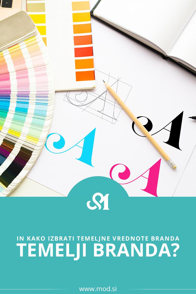 Temelji branda? In kako izbrati temeljne vrednote branda